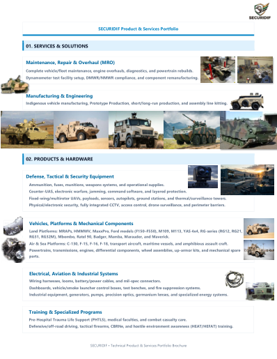 Cover of the approved SECURIDIF Product & Services Portfolio